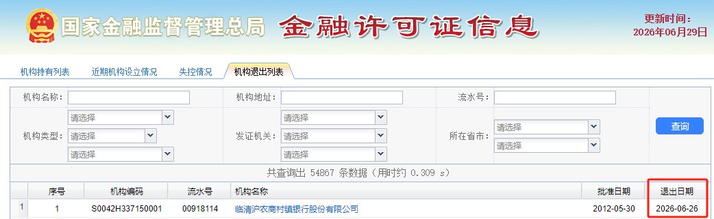 沪农商行整合山东多家村镇银行